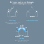 Сетевой адаптер Mercusys MA80XE