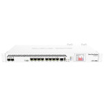 Маршрутизатор MikroTik Cloud Core Router CCR1036-8G-2S+EM