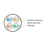 Hyperline UUTP4-C5E-S24-IN-LSZH-GY-305 (Без разъемов, Без разъемов, медь электролитическая отожженная (bc), 305м)