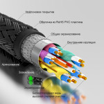 Кабель Greenconnect (HDMI (m), HDMI (m))