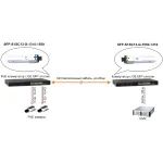Модуль OSNOVO SFP-S1SC13-G-1550-1310