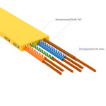 Greenconnect GCR-52827
