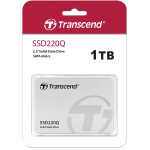 Жесткий диск SSD 1Тб Transcend (2.5