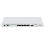 Маршрутизатор MikroTik Cloud Core Router CCR1036-8G-2S+EM