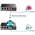Коммутатор TP-Link TL-SG105PE