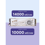 Жесткий диск SSD 1Тб ADATA (2280, 14000/9999 Мб/с, 1650000 IOPS, PCIe 5.0 x4)