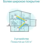 TP-Link Deco S7(3-pack)