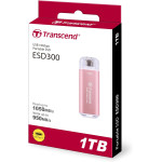 1Тб Transcend (1050/950 Мб/с, USB-C)