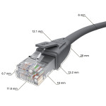 Greenconnect GCR-52418