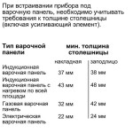 Духовой шкаф Bosch HBG634BB1