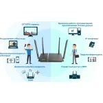 D-Link DIR-1260