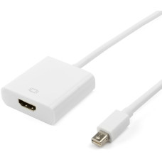 Кабель-переходник Atcom (Mini DisplayPort (m), HDMI (f)) [AT1043]