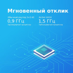 TP-Link Archer AX10