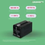 Стабилизатор напряжения Ippon AVR-1000