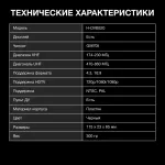 TV-тюнер HYUNDAI H-DVB520