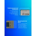 Процессор AMD Ryzen 5 3400G (3700MHz, AM4, L3 4Mb, Radeon RX Vega 11)