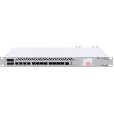 Маршрутизатор MikroTik Cloud Core Router CCR1036-12G-4S-EM [CCR1036-12G-4S-EM]