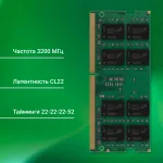 Память SO-DIMM DDR4 16Гб 3200МГц Digma (25600Мб/с, CL22, 260-pin)