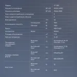 Машинка для стрижки VITEK VT-2511