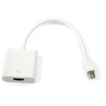 Кабель-переходник Atcom (Mini DisplayPort (m), HDMI (f))