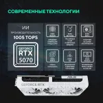 Видеокарта GeForce RTX 5070 2330МГц 12Гб ASUS (GDDR7, 192бит)