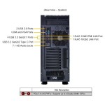 Серверная платформа Supermicro SYS-551A-T