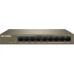 IP-COM M20-8G-POE