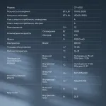 Настенная сплит-система Coolfort CF-4103