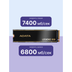 Жесткий диск SSD 4Тб ADATA Legend 960 (M.2, 7400/6800 Мб/с, 630000 IOPS, PCIE 4.0 X4)