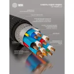 Кабель аудио-видео Cactus (HDMI (m), HDMI (m), 2м)