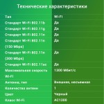 Сетевой адаптер DIGMA DWA-AC1300E