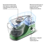 Миксер Starwind SPM5184