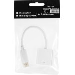 Переходник Display Port (DisplayPort (m), DVI (f))