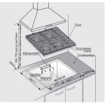 Варочная поверхность GEFEST СГ СВН 2230 К23