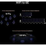 Сетевой адаптер Mercusys MA86XE