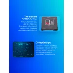 Жесткий диск SSD 1Тб AMD Radeon R5 (2.5