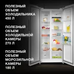 Холодильник Hyundai CS5083FWT (No Frost, A+, 2-камерный, Side by Side, инверторный компрессор, белый)