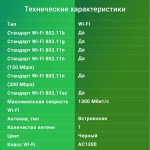 Сетевой адаптер DIGMA DWA-AC1300C