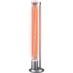Водонагреватель Thermex Lima 80 V