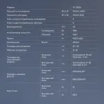 Настенная сплит-система VITEK VT-2504