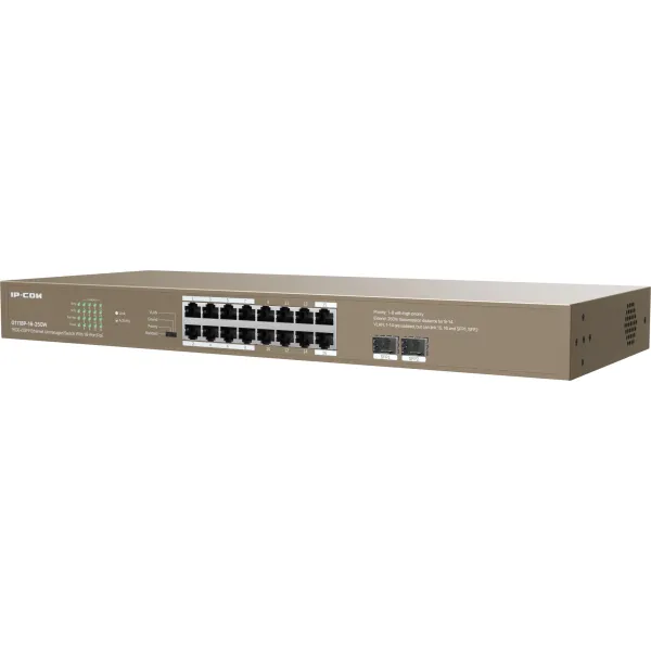 Коммутатор IP-COM G1118P-16-250W