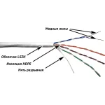 Кабель Lanmaster TWT-5EUTP-LSZH (внутренний, 24мм, 305м, 5E, 4пары, U/UTP не экранированный)