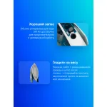 Утюг Panasonic NI-W900