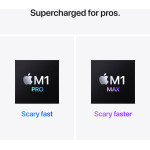 Ноутбук Apple MacBook Pro (14