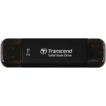 2Тб Transcend (1050/950 Мб/с, USB-C)