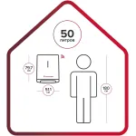 Водонагреватель Ariston Velis Lux Inox PW ABSE WIFI 50