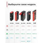 Пуско-зарядное устройство Artway JSS-1018 (емкость: 18 000мAч, стартовый ток: 400A, пиковый ток: 800A)