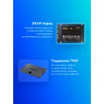 Жесткий диск SSD 1Тб Samsung 870QVO (2.5