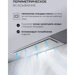 Вытяжка Lex 900 GS Inverter WH