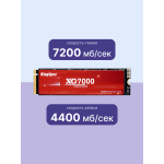 Жесткий диск SSD 2Тб KingSpec (2280, 7400/6600 Мб/с, PCIe 4.0 x4 (NVMe))